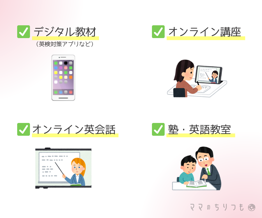 英検対策費用-学習サービスの種類