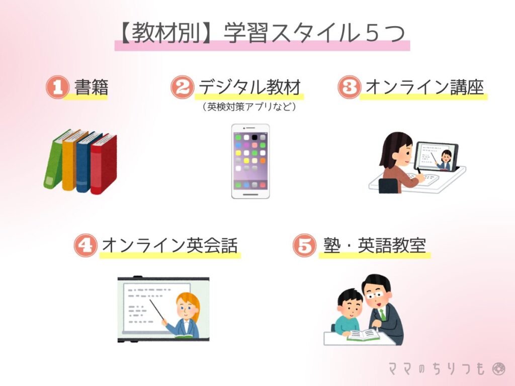 英検対策【教材別】学習スタイル5つ